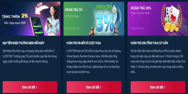 Hỗ trợ và câu hỏi thường gặp keovip